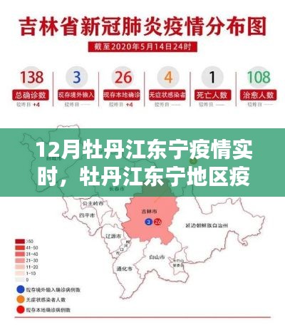 牡丹江东宁地区疫情实时追踪，科技助力疫情防控，重塑生活新纪元