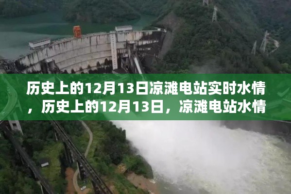 历史上的12月13日凉滩电站水情深度解析与实时水情回顾