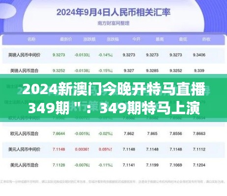 2024新澳门今晚开特马直播349期＂：349期特马上演，澳门盛事不容错过