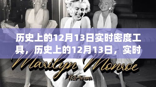 历史上的12月13日，实时密度工具的发展与演变