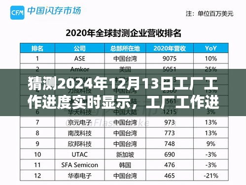 不期而遇 第2页