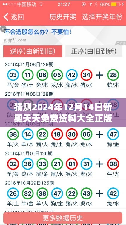 猜测2024年12月14日新奥天天免费资料大全正版优势：正版免费资源的时代意义