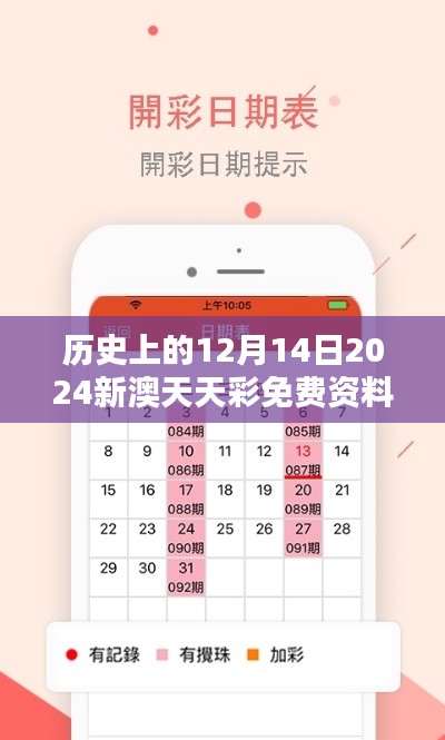 历史上的12月14日2024新澳天天彩免费资料大全查询：时光穿梭的奥秘