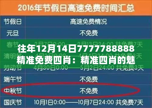 往年12月14日7777788888精准免费四肖：精准四肖的魅力与启示