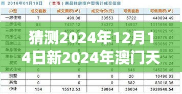 猜测2024年12月14日新2024年澳门天天开好彩：对澳门经济复苏的乐观展望