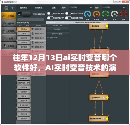 揭秘AI实时变音技术演进之路，历年软件评比背后的故事与最佳实时变音软件推荐