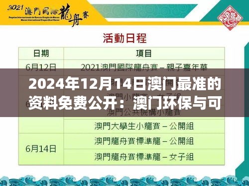 2024年12月14日澳门最准的资料免费公开：澳门环保与可持续发展的实践