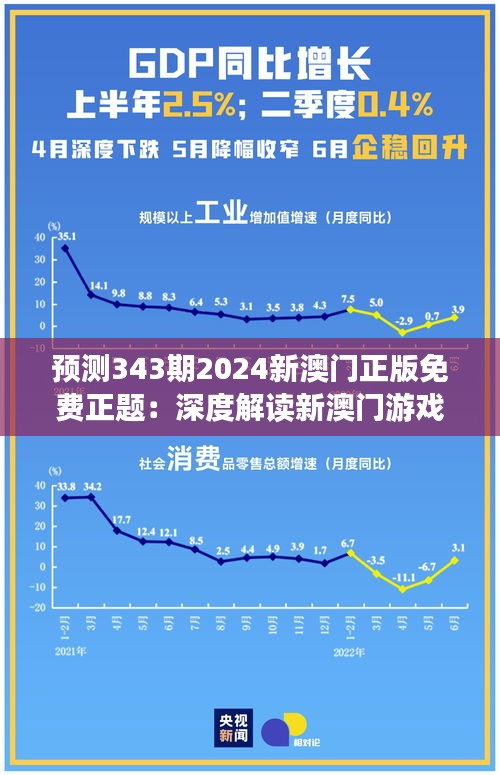 预测343期2024新澳门正版免费正题：深度解读新澳门游戏趋势