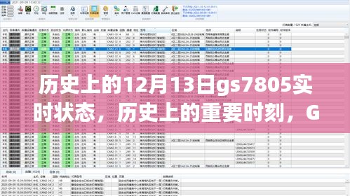 历史上的重要时刻回顾，GS7805在十二月十三日的实时状态解析