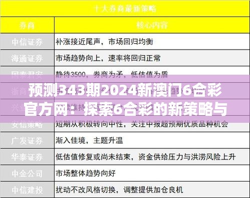 资料下载 第21页
