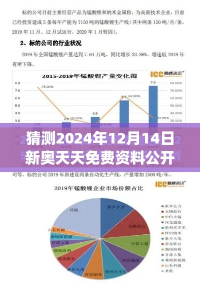 猜测2024年12月14日新奥天天免费资料公开：对市场竞争力的影响分析