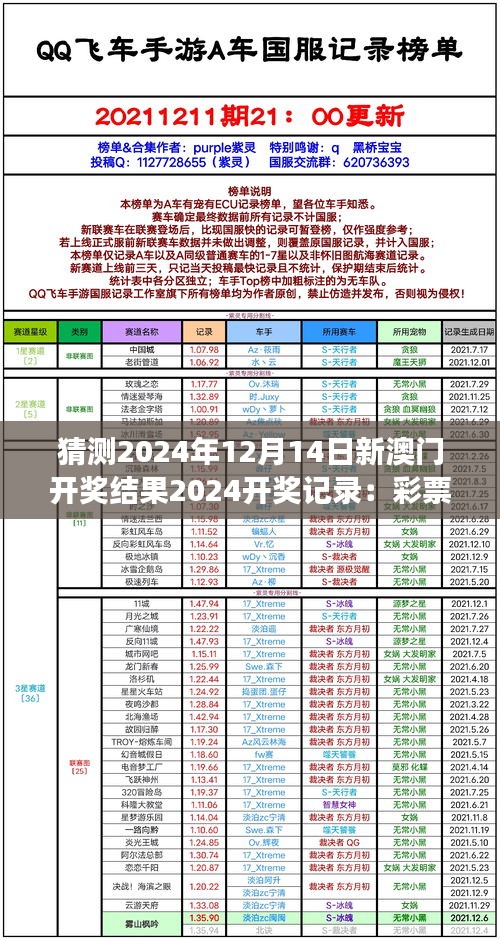 猜测2024年12月14日新澳门开奖结果2024开奖记录：彩票号码的选择心理
