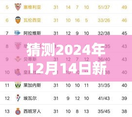 猜测2024年12月14日新澳天天开奖免费资料大全最新:构建个人化的猜测模型