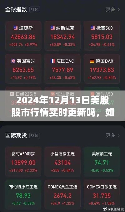 2024年12月13日实时更新美股股市行情指南，获取与分析全方位步骤