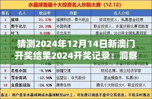 猜测2024年12月14日新澳门开奖结果2024开奖记录：洞察随机性与预测的挑战