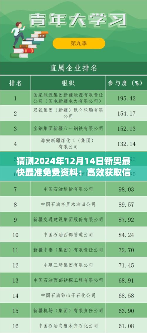 猜测2024年12月14日新奥最快最准免费资料：高效获取信息的重要性