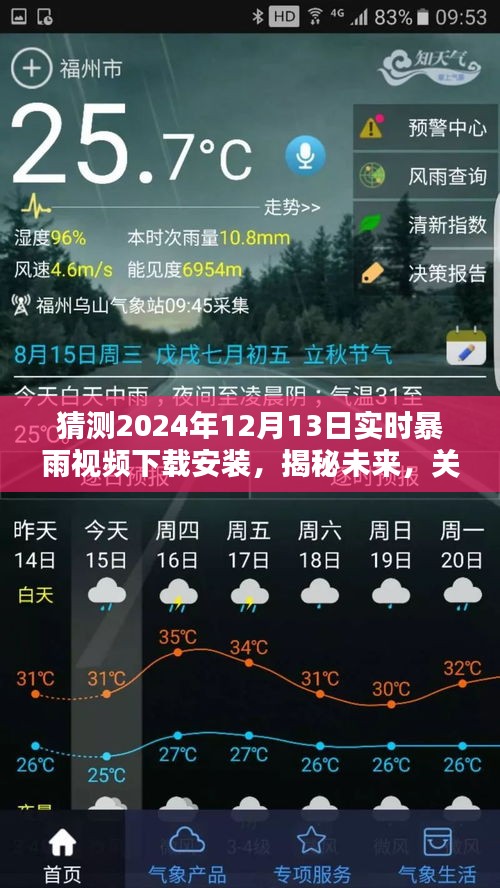 揭秘未来实时暴雨现象，关于猜测的暴雨视频下载安装深度探索与影响（2024年）