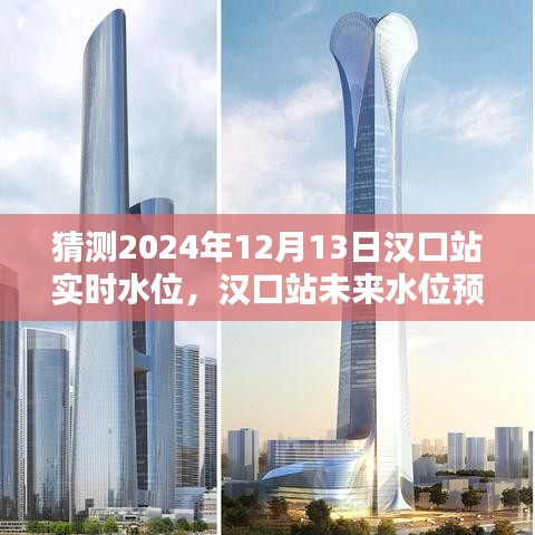 揭秘汉口站未来水位预测，揭秘汉口站水位概况与预测分析（针对特定日期）