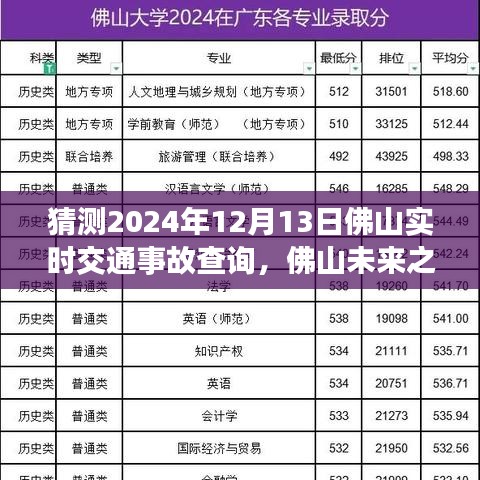 佛山未来之光,驾驭事故查询新技能,自信成就梦想之路展望(交通事故预测与变化学习)