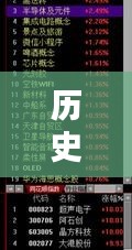回顾历史时刻与夏季热点，揭秘2019年重大事件与夏季实时热点解析