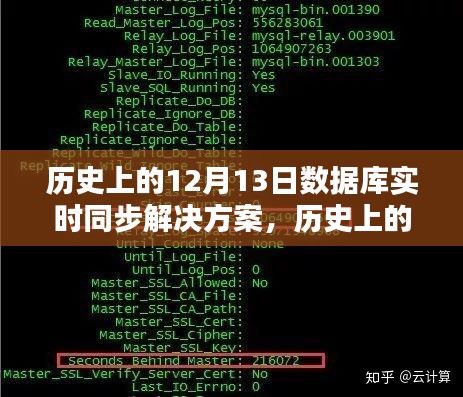 历史上的12月13日，数据库实时同步解决方案的演进与革新探索之路