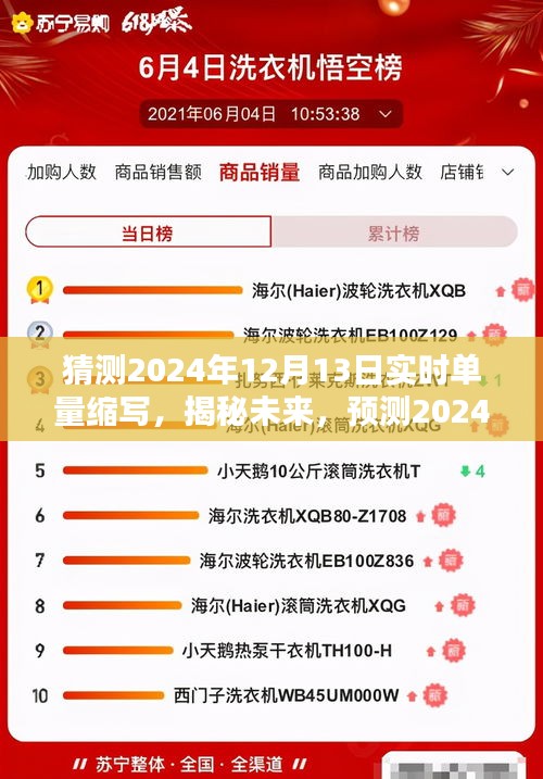 揭秘未来趋势，预测2024年12月13日实时单量缩写背后的趋势分析