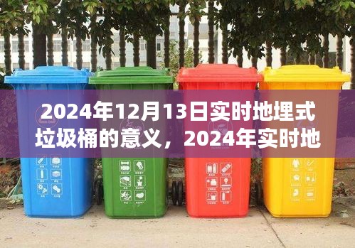 2024年实时地埋式垃圾桶的意义与安装指南，详解操作步骤