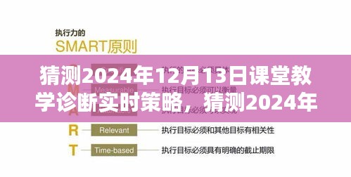 揭秘未来课堂，2024年课堂教学诊断实时策略深度解读与评测报告