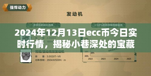 揭秘ecc币实时行情，小巷深处的宝藏与特色小店的奇妙邂逅