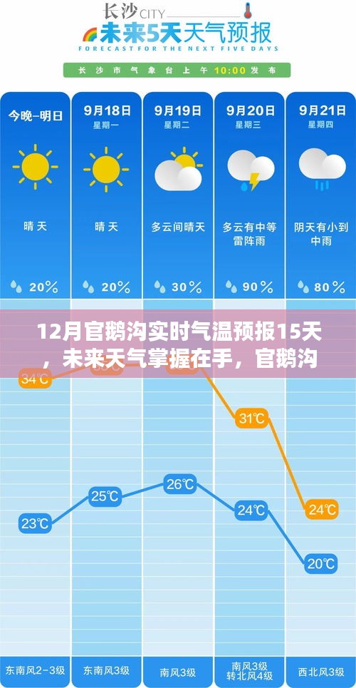人贵自立 第2页