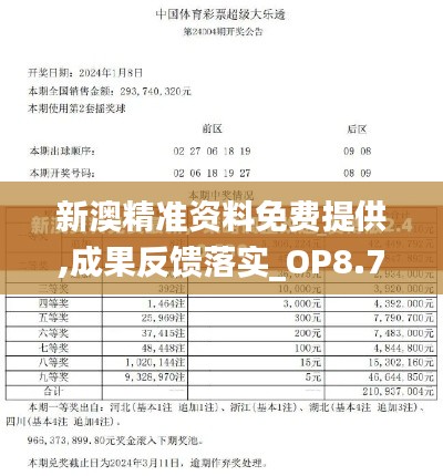 新澳精准资料免费提供,成果反馈落实_OP8.772
