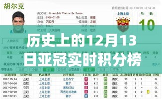 雍容尔雅 第2页