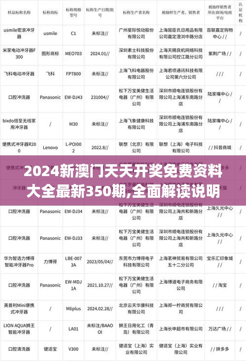 2024新澳门天天开奖免费资料大全最新350期,全面解读说明_黄金版8.790