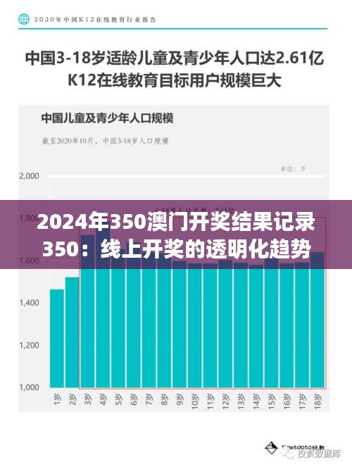 2024年350澳门开奖结果记录350：线上开奖的透明化趋势