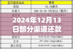 白璧无瑕 第2页