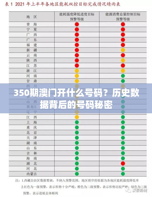 350期澳门开什么号码？历史数据背后的号码秘密