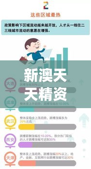 新澳天天精资科大全350期：科技前沿的趋势洞察