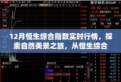 12月恒生综合指数实时行情与心灵深处的自然美景探索之旅，鼓舞人心的月度旅程