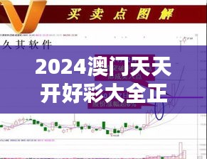 2024澳门天天开好彩大全正版350期：精准走势，把握财富先机