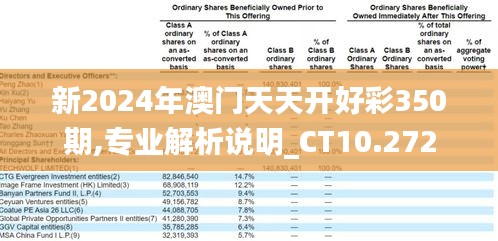 新2024年澳门天天开好彩350期,专业解析说明_CT10.272