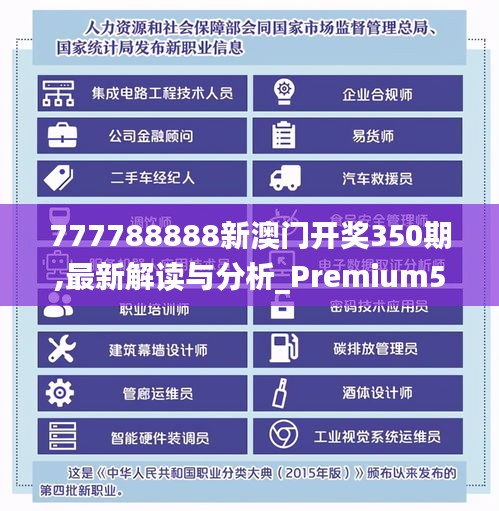 777788888新澳门开奖350期,最新解读与分析_Premium5.898