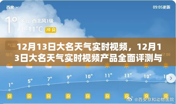 12月13日大名天气实时视频产品深度解析与体验