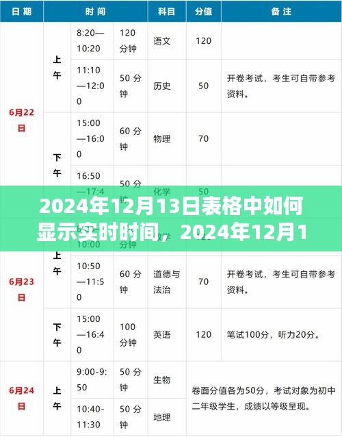 2024年12月13日表格实时时间显示指南，初学者与进阶用户适用