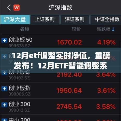 重磅发布，实时净值科技引领资产管理新时代——揭秘十二月ETF智能调整系统实时净值调整功能
