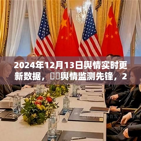 ​​舆情监测先锋，全面评测2024年12月13日舆情实时更新数据系统