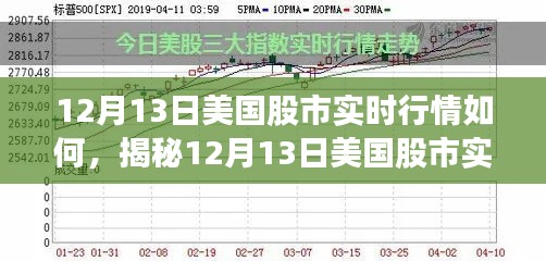 揭秘，美国股市实时行情深度解读（12月13日）三大要点一网打尽！
