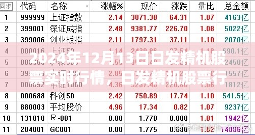 日发精机股票实时行情下的心灵静谧之旅
