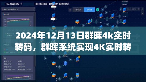 群晖系统实现4K实时转码操作指南（初学者与进阶用户适用）