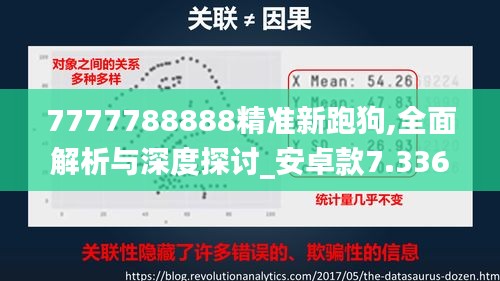 7777788888精准新跑狗,全面解析与深度探讨_安卓款7.336