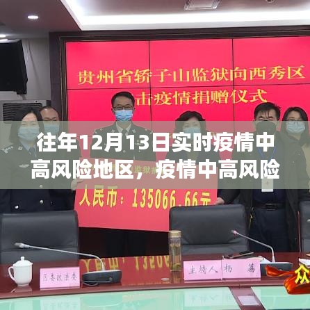 往年12月13日实时疫情应对指南，中高风险地区防疫措施与正确应对方法